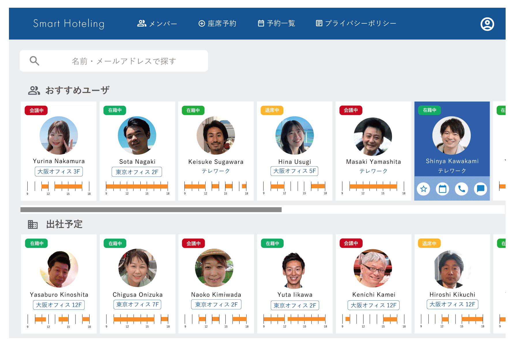 コミュニケーションの活性化