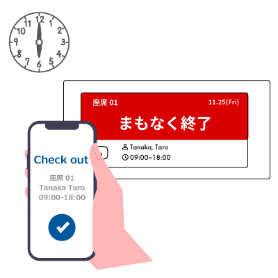 スマートホテリングを利⽤した田中課⻑の1⽇ 6